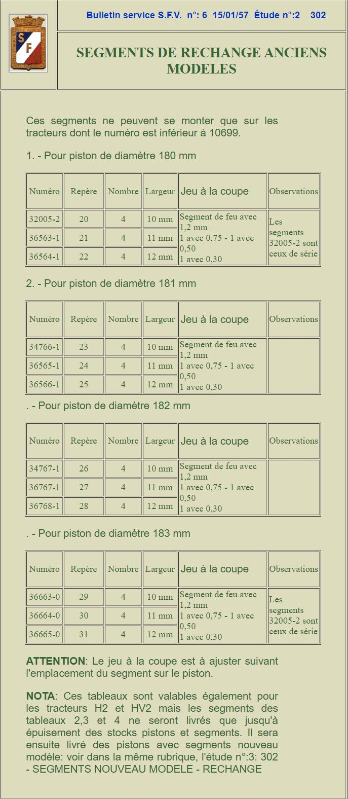 Bloc-Notes
